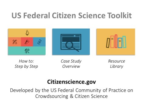 Federal toolkit for Citizen Science